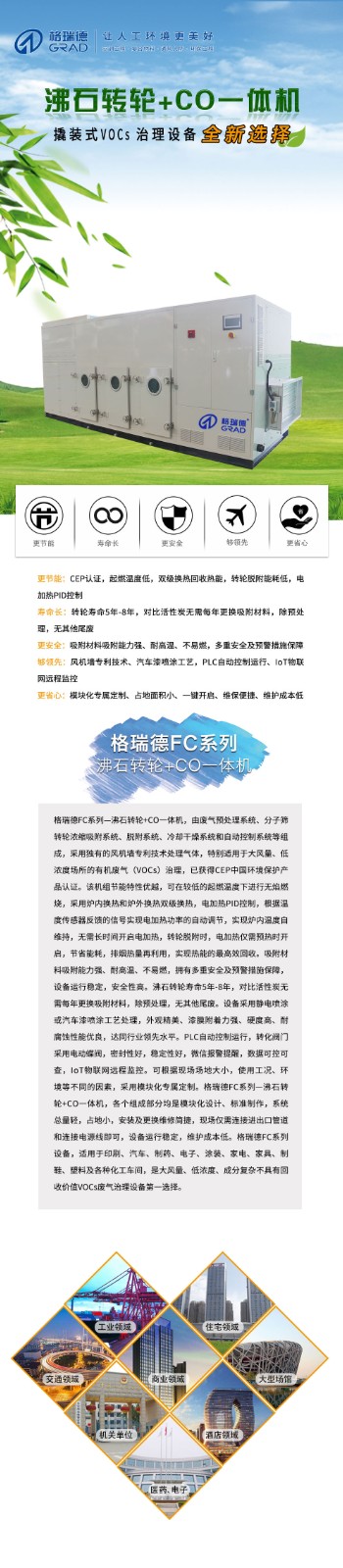 點擊查看