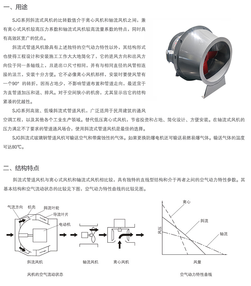 點擊查看